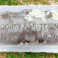 Looney A. HUTCHINS