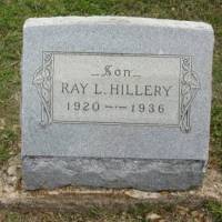 Ray L. HILLERY